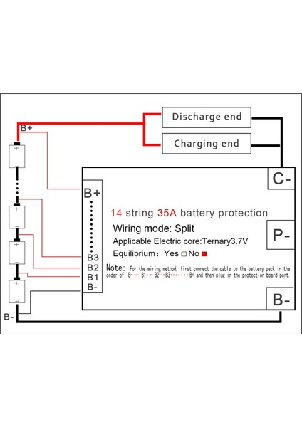 E-Bike Escooter Için 14S 52V 35A Koruma Levhası Li-Ion Lipolimer Bms Pcb Kartı (Yurt Dışından) modelleri