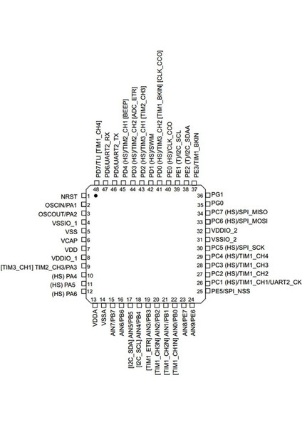 STM32F070CBT6 IC-32F070CBT6 Flash 32BIT 48MHZ LQFP48