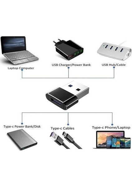 USB To Type-C Dönüştürücü - Type-C Çevirici Yüksek Hızlı Veri Aktarımı Otg Çevirici