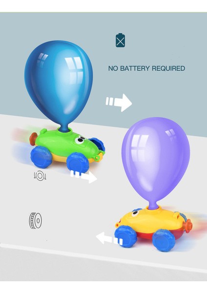 Uçan Havayla Çalışan Balon Araba Balon Oyuncak (Yurt Dışından)