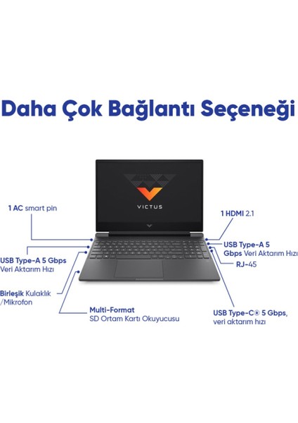 Hp Victus 15-FA1057NT 8U849EA I7-13700H 16 GB 512 GB SSD RTX4050 15.6" Free Dos Fhd Dizüstü Bilgisayar