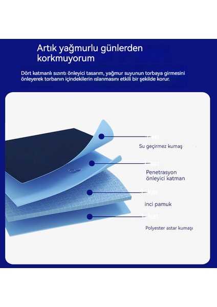 Yük Atma Omurga Koruma Karikatür Tam Açık Omuz Çantası (Yurt Dışından) modelleri