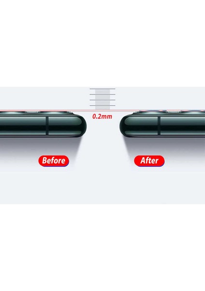Apple iPhone 12 Mini Kamera Lens Koruyucu Cam Filmi Tam Kaplama Tasarım Ultra Korumalı (Z-Kamera-Camı) fırsatları