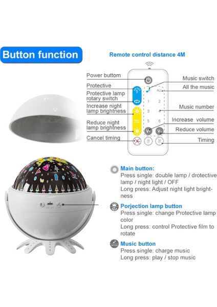 Gece Lambası Projektör Yıldızlı Yatak Odası Dekor Bluetooth Dönen Müzik Çocuk Gece Lambası Çocuk Hediye (Yurt Dışından) indirimleri