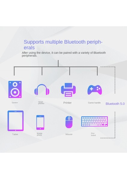 Wifi 6 AX201 Bluetooth 5.0 Çift Bant 2.4g/5g Kablosuz Ngff Düğmesi Wifi Ağ Kartı AX201NGW 2.4ghz / 5ghz 802.11AC/ Ax (Yurt Dışından)