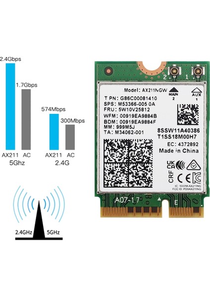 AX211NGW Wifi 6e M.2 Anahtar E Cnvio2 Çift Bant 2.4ghz/5ghz Kablosuz Ağ Kartı 802.11AC Bluetooth 5.2 Adaptörü (Yurt Dışından)