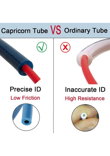 Oğlak Xs Serisi Tüp Için Bowden Ptfe Boru Creality Ender 3/pro Ender 5 CR-10/10S 3D Yazıcı 1.75MM Filament (Yurt Dışından)