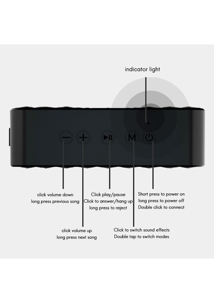 T11 Dış Mekan Bluetooth Hoparlör 10W IP67 Su Geçirmez Subwoofer Taşınabilir Bluetooth Ses (Yurt Dışından)