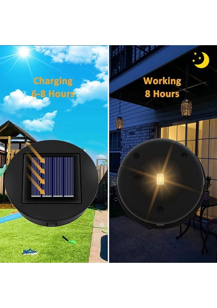 4 Adet LED Güneş Işıkları Yedek Üst Güneş Fener Güneş Paneli Enerjili Fener Kapağı Açık Yol Yard Için Işıklar (Yurt Dışından) fırsatları