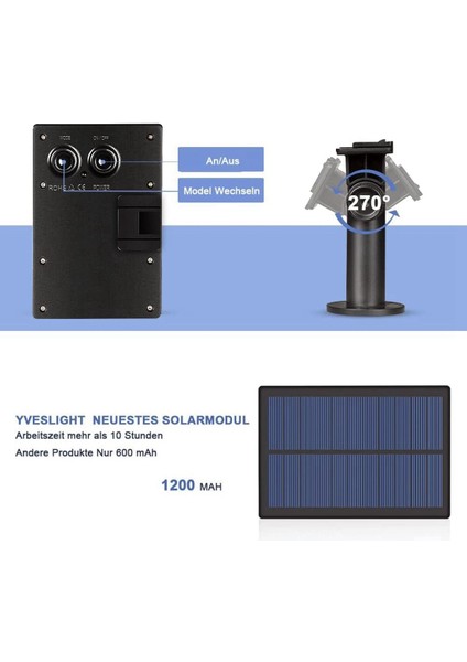 Güneş Peri Işıkları Açık 8 Modu Sıcak Beyaz Açık Su Geçirmez Aydınlatma Kapalı Oda, Veranda Için Kristal Top Dekorasyon (Yurt Dışından) fırsatları