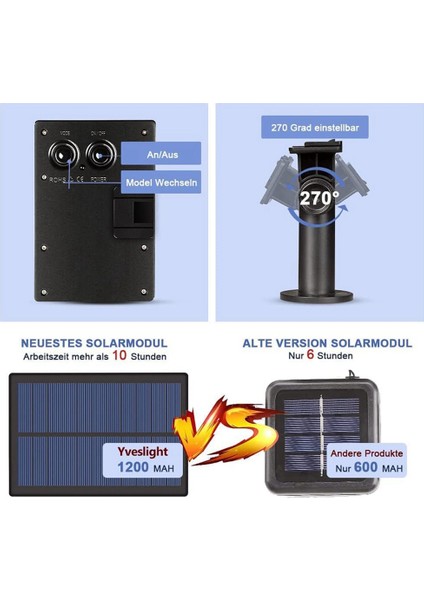 Güneş Peri Işıkları Açık 8 Modu Sıcak Beyaz Açık Su Geçirmez Aydınlatma Kapalı Oda, Veranda Için Kristal Top Dekorasyon (Yurt Dışından) indirimleri