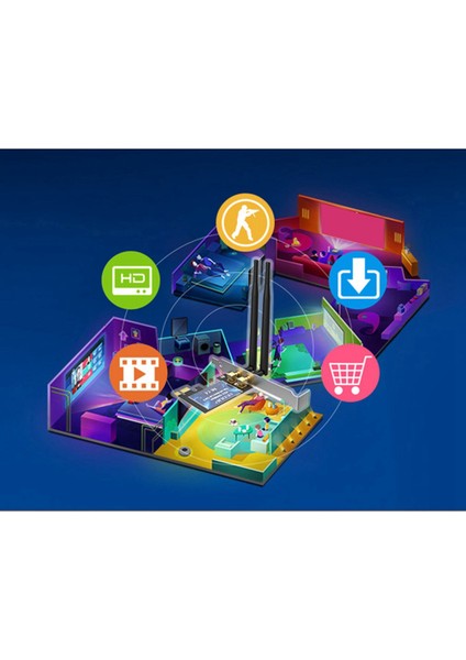 Pcıe Kablosuz Kart 1300 M Çift Bantlı Gigabit Ağ Kartı Masaüstü Bilgisayar Dahili Ağ Kartı Wifi Alıcısı (Yurt Dışından) fiyatları