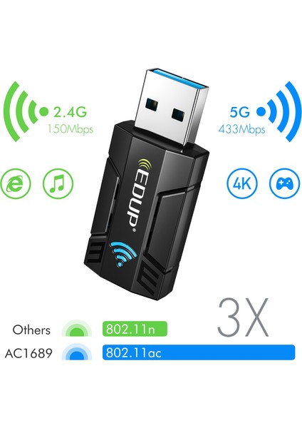 1300M Usb3.0 Kablosuz Ağ Kartı Wifi Adaptörü 2.4g ve 5g Çift Bantlı Kararlı Sinyal Adaptörü Pc Masaüstü Dizüstü Bilgisayar Için (Yurt Dışından)