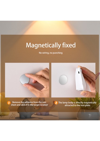 Hareket Sensörlü Işık Işık Gece Lambası Tip C USB Mutfak Yatak Odası Oturma Odası Sensörü Iç Mekan Aydınlatması Lambası (Yurt Dışından) fırsatları