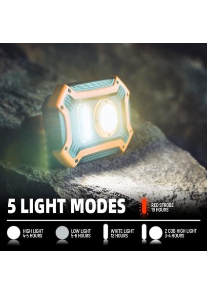LED Şarj Edilebilir Çalışma Işığı 30W - Manyetik Tabanlı Taşınabilir 180° Katlanır Sap, Saha Aydınlatması Için 5 Işık Modu (Yurt Dışından) modelleri
