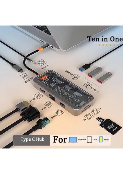 10 In 1 Type-C Hub 100W Şarj Destekli Şeffaf Sd KART-RJ45-HDMI-VGA-USB Çoğaltıcı