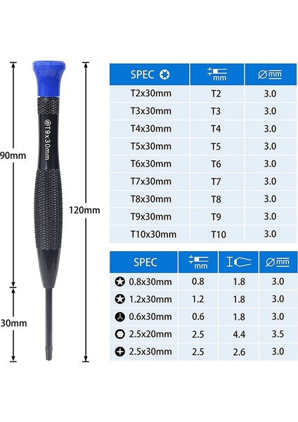 Nxfdsıoz 30 In 1 Torx Tornavida Seti Manyetik Hassas Tornavida Seti Phillips Düz Başlı Mini Tornavidalar Esd Cımbız (Yurt Dışından) modelleri