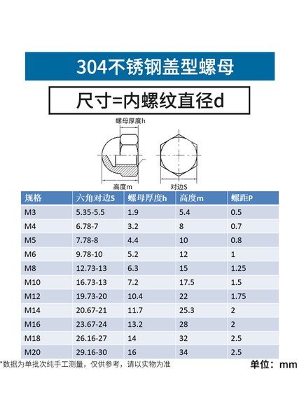 304 Paslanmaz Çelik Kapak Somunu Kapak Somunu Dekoratif Vidalı Kapak Kapağı Dişi Kapak Ince/negatif L (Yurt Dışından) modelleri
