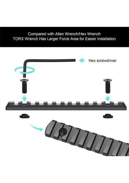 Takım M 4 T-Somun Metrik Kam Vidası Değiştirme Setleri, Standart Raylı Sistemler Için, Dişli Vidalarla Birlikte (Yurt Dışından) modelleri