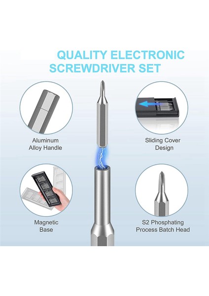 1 Takım Hassas Tornavida Seti Manyetik Mini Tornavida Seti Sağlam Elektronik Tornavida (Yurt Dışından) fırsatları