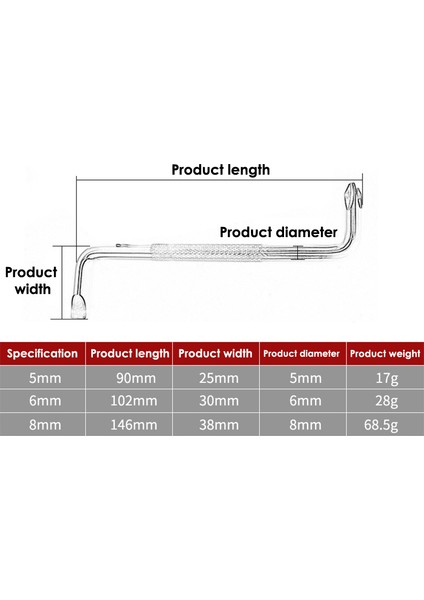 Adet Z-Tipi Tornavida Çift Amaçlı L-Şekilli Dirsek Viraj Manyetik Güneş Işığı ile Süper Mağaza (Yurt Dışından) indirimleri