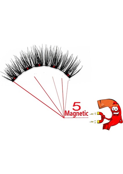MB4K-5 MB3K 5 Manyetik Kirpik Doğal 3D Mıknatıs ile El Yapımı 8 Adet Manyetik Kirpik Cımbız Seti Vizon Göz Kirpikleri Sahte Cils Magnetiqu (Yurt Dışından)