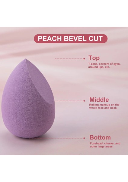 Degrade Sarı Yeni Güzellik Yumurta Makyaj Blender Kozmetik Puf Makyaj Süngeri Yastık Vakıf Pudra Sünger Güzellik Aracı Kadın Makyaj Aksesuarları (Yurt Dışından) indirimleri