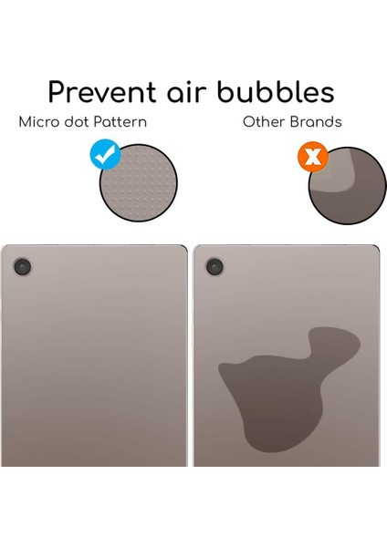 Samsung Galaxy Tab A9+ Kasa Şeffaf Damla Koruma Esnek Tpu Tablet Kapağı (Yurt Dışından) fırsatları