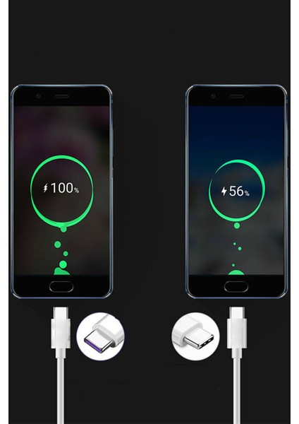 Huawei P20 Lite Uyumlu Type-C Şarz Aleti Aktarım Kablosu ve Adaptör Hızlı Şarj Cihazı