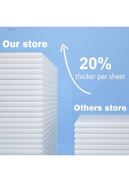 50 Sayfalık 20X20 cm Yüz Için Yeniden Kullanılabilir Pamuk Pedler Tek Kullanımlık Yüz Havlusu Makyaj Çıkarıcı Pedler Yıkanabilir Temizleme Mendili Profesyoneller Için Makyaj Araçları (Yurt Dışından) fırsatları