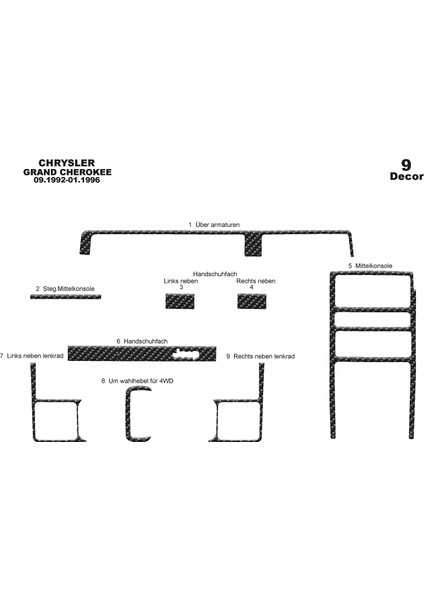 Marscockpitdesign Chrysler Grand Cherokee Ön Torpido Kaplama Karbon 9 P. 1992-1996