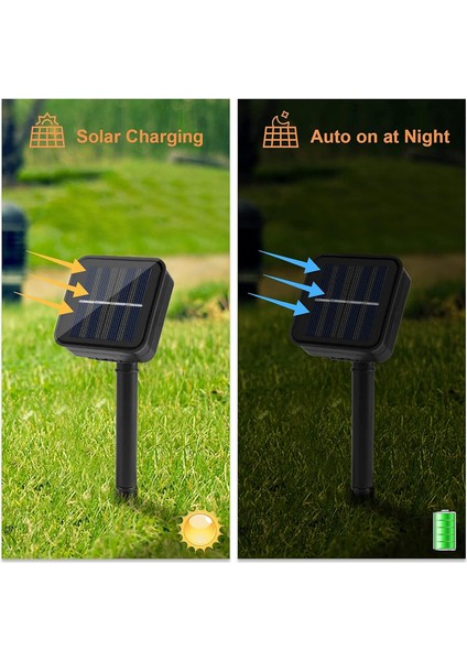 Solar Baloncuk Topu Işık Ipi-Beyaz Büyük Baloncuk Topu 2.4cm (Yurt Dışından)