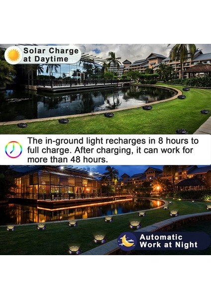 4pcs Solar Yeraltı Işığı-8led Beyaz Işık (Yan Renkli Işık) (Yurt Dışından) indirimleri