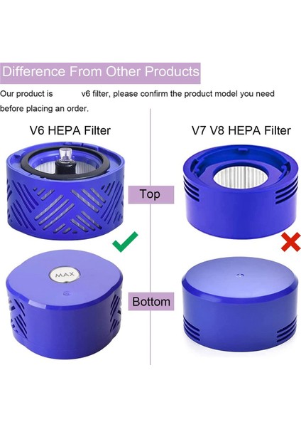 V6 Elektrikli Süpürge Aksesuarları Için Uyumlu Yedek Parçalar Hepa Filtre, 965661-01 ve 966741-01 Parçalarının Yerini Alır (Yurt Dışından) fırsatları