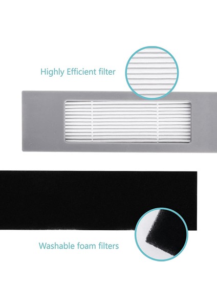 Navigator NV360 NV361 NV350 Lift-Deluxe Dik Elektrikli Süpürge Plus Coaster Için Filtre Kiti (Yurt Dışından) indirimleri