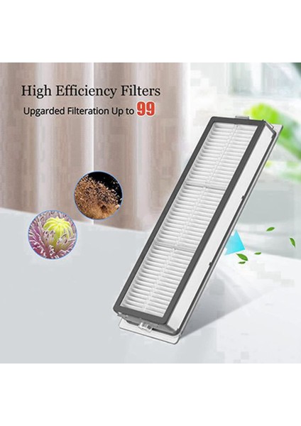 460 Hepsi Bir Arada RH92XX ve Flex 560 RH94XX Elektrikli Süpürge Için 5 Adet Filtre, Parçalar ZR009002 (Yurt Dışından)