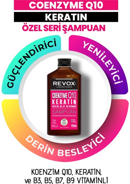 Koenzim Q10, Keratin + B Vitamin Kompleks Saç Bakım Şampuanı / 360 ml