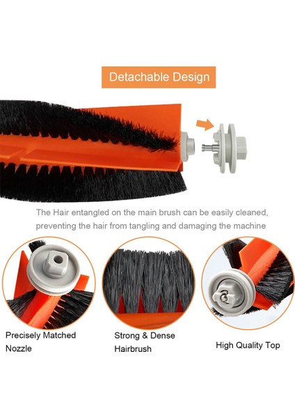 Vakum Eki Köpek Pet Yatak Fırça Damat Aracı V7 V11 V10 Elektrikli Süpürge Aksesuarları Için Uyumlu (Yurt Dışından)