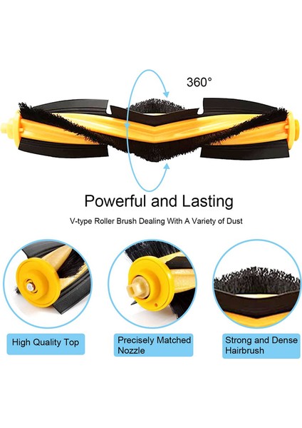 2 Adet V6 V7 V10 V11 Elektrikli Süpürge Yumuşak Rulo Temizleyici Kafa Kabuk Için 20 W/30 W Motor Geçmeli Motor Rulman (Yurt Dışından)