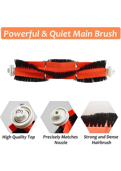 21814 31140 Ef-9 53296 Elektrikli Süpürge Aksesuarları Için Uyumlu Yedek Hepa Filtre Parça 53296 ile Karşılaştırın (Yurt Dışından) fiyatları