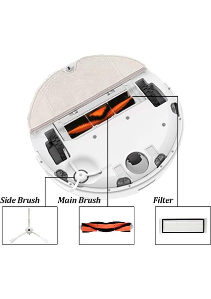 21814 31140 Ef-9 53296 Elektrikli Süpürge Aksesuarları Için Uyumlu Yedek Hepa Filtre Parça 53296 ile Karşılaştırın (Yurt Dışından) indirimleri