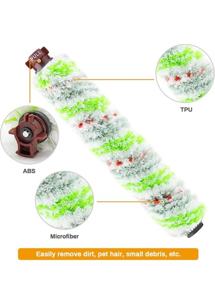 DC19 DC23 DC26 DC29 DC32 DC36 DC37 Elektrikli Süpürge Aksesuarları Kolu (2 Adet) (Yurt Dışından)