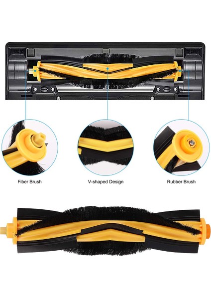 Triflex Hx1 Elektrikli Süpürge Aksesuarları Için Uyumlu Yedek Parçalar Hepa Filtre Parçaları Değiştirin 9178017731 (Yurt Dışından) fiyatları