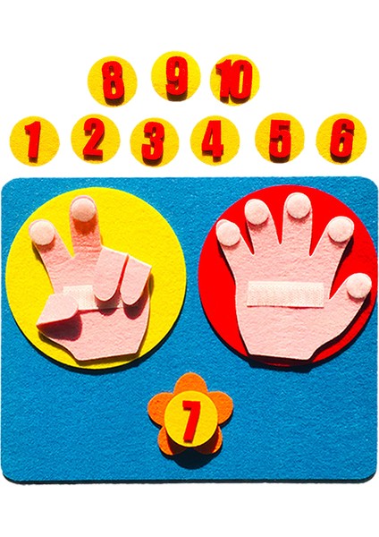 Çocuk Montessori Oyuncakları Dıy Hareket Matematik Oyuncaklar Dokunmamış Sayılar Sayma Oyuncaklar Çocuk Eğitici Oyuncaklar Öğretim Yardımcıları (Yurt Dışından)