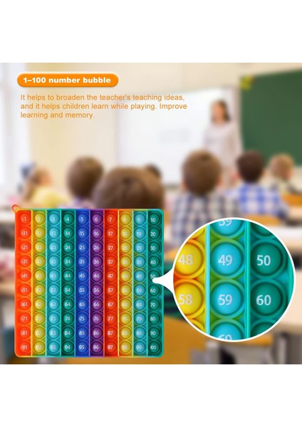 7.8 Inç Büyük Boy P0PP Matematik Oyuncakları, Gökkuşağı Kare Fidget Ttoy 100 Kabarcık Stres Giderici Fidget Oyunu Öğretmenler Için Matematik Manipülatifleri Oluşturma 1-100 Sayı Ta (Yurt Dışından)
