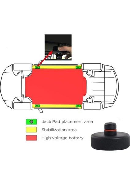 Tesla Model Y/3/s/x Lift Takozu Özel Kutusunda