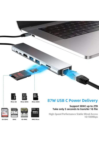 8 in 1 Type C to 2 Port USB 3.0 2 SD Kart TF Kart HDMI RJ45 2PD Kablolu Adaptör iphone 15 Serisi Uyumlu Type C Girişli Android Cihazlara Uyumlu ZR38