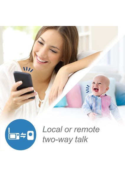 RM7764-2HD 1080P Akıllı Wifi Uzaktan Erişim - 2 Kamera