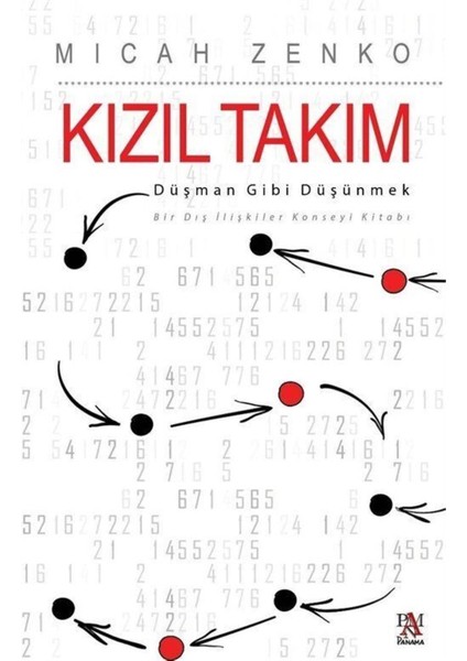 Kızıl Takım: Düşman Gibi Düşünmek - Micah Zenko