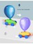 Uçan Havayla Çalışan Balon Araba Balon Oyuncak (Yurt Dışından) 2